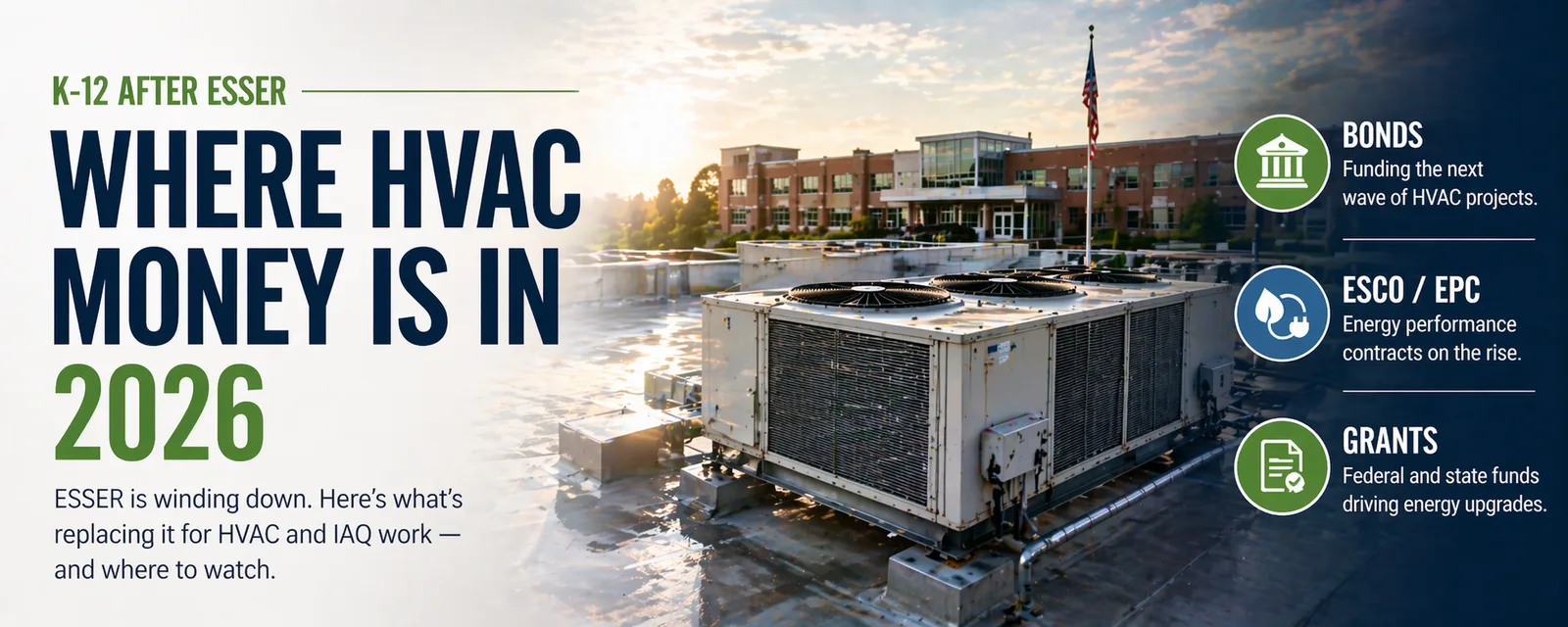 K-12 school HVAC equipment replacement and energy retrofit funding