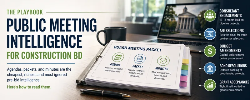 Public board meeting agenda and packet with construction project items