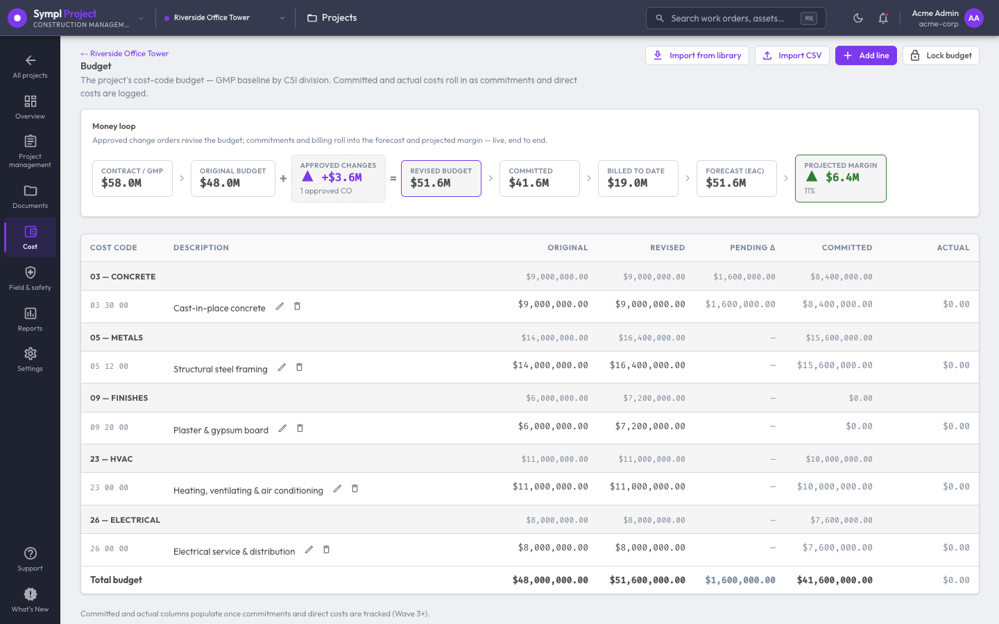 Sympl · Project budget — the money loop from contract through approved COs, revised, committed, billed, EAC, and projected margin, over a CSI cost-code table