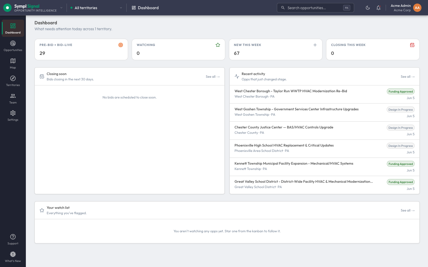 Sympl · Signal dashboard — pre-bid and bid-live counts, new this week, and a recent-activity feed of projects that just changed stage